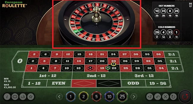 Roulette: ein klassisches Casino Spiel